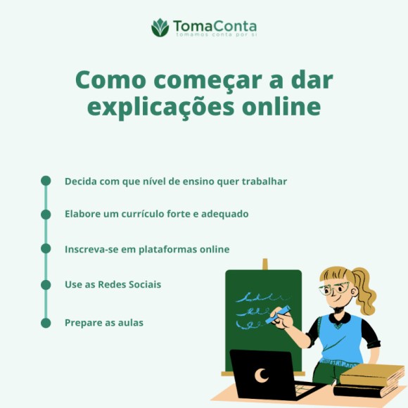 Como dar explicacoes online