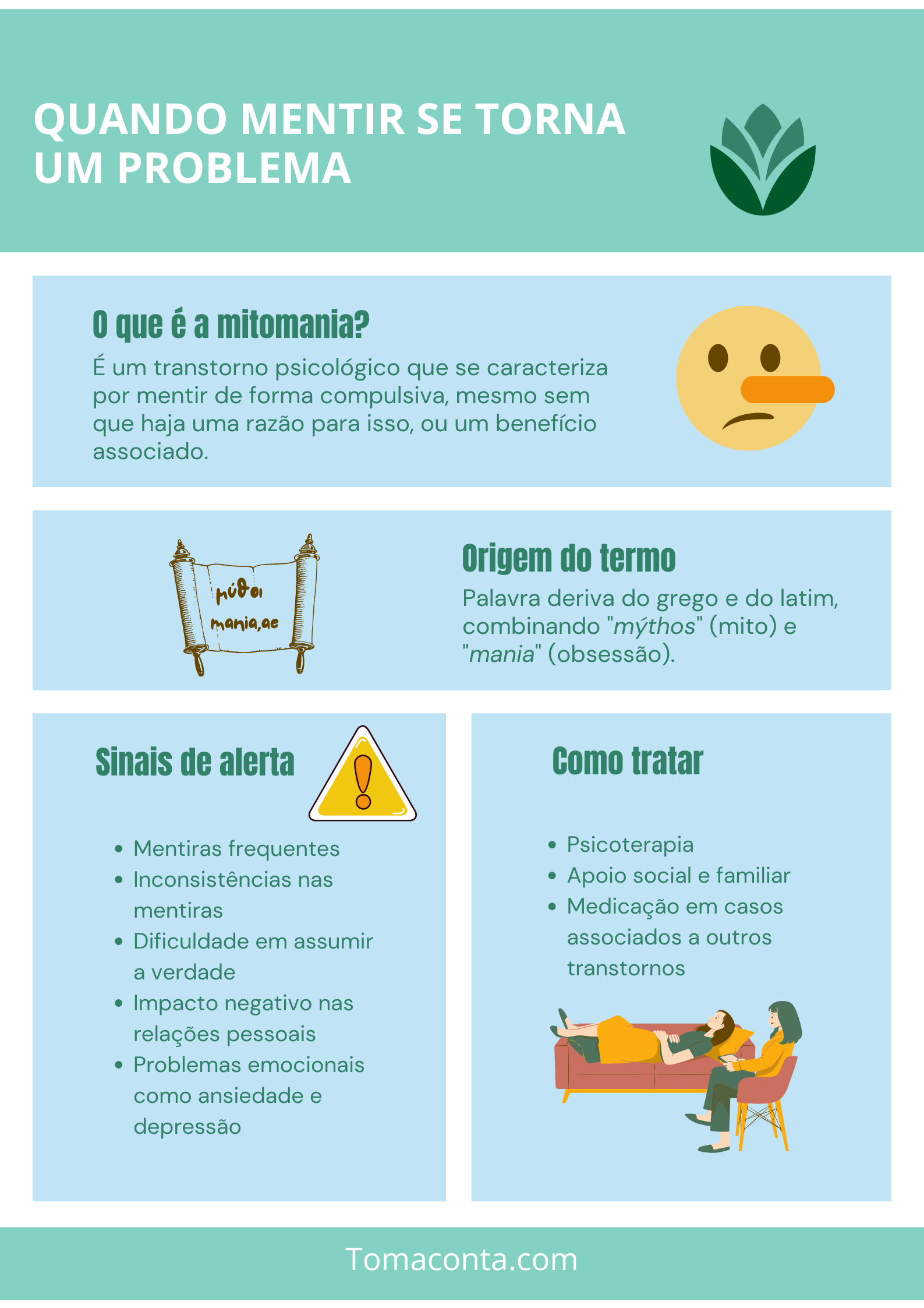 Infografia sobre o que é mitomania, sinais de alerta e como tratar.