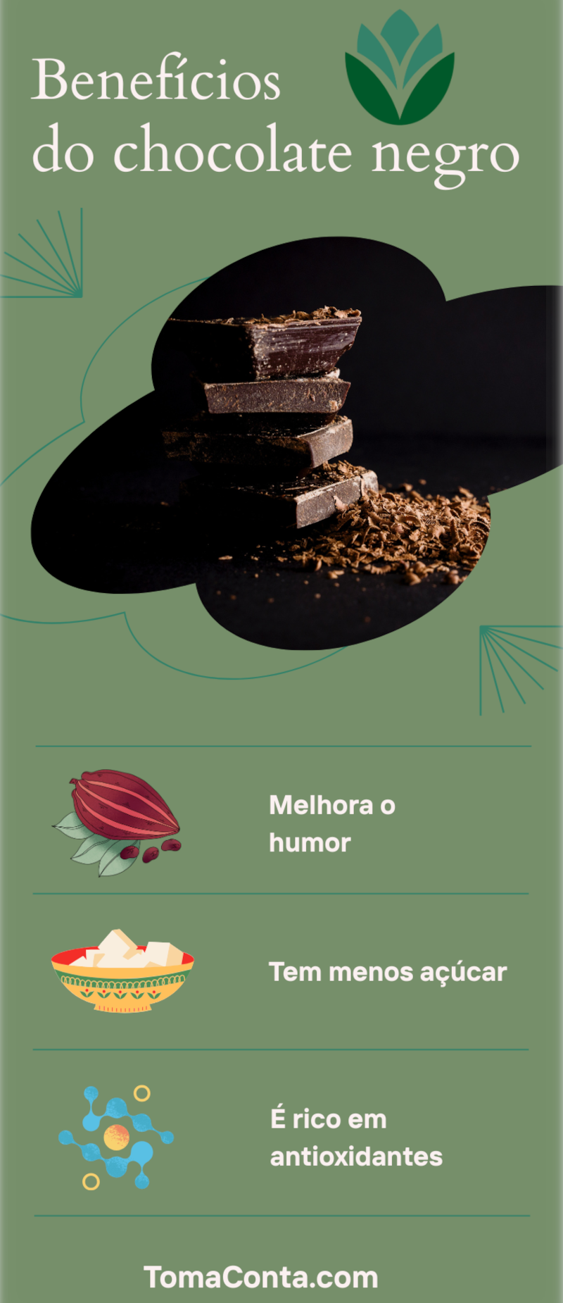 Infográfico com os benefícios do chocolate negro, indicando que melhora o humor, tem menos açúcar e é rico em antioxidantes.