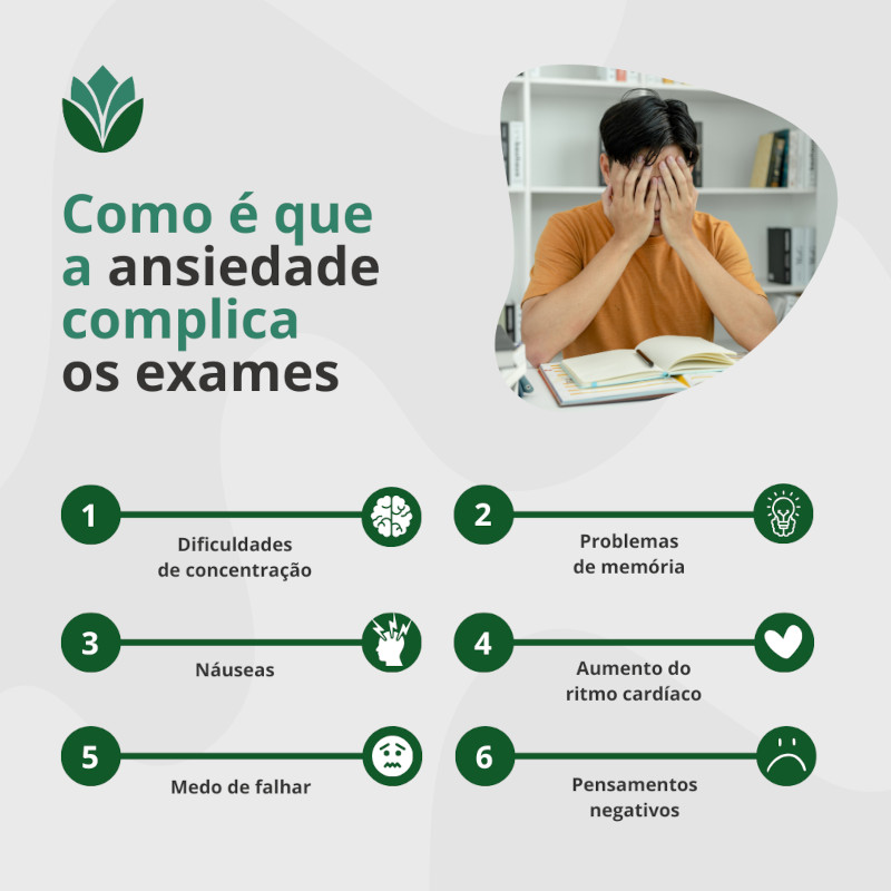 Infográfico sobre os sintomas de ansiedade que complicam os exames.